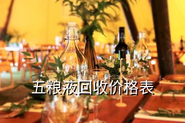 白酒回收價格一覽表明細，五糧液回收價格表