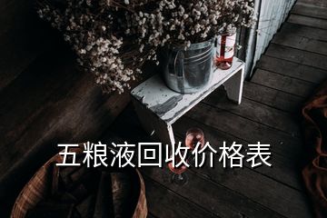 五糧液老酒回收價格一覽表_五糧液老酒回收網價格查詢_回收五糧液的價格