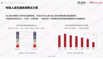 梅見酒度數高嗎_梅見酒精度數_梅見酒多少度