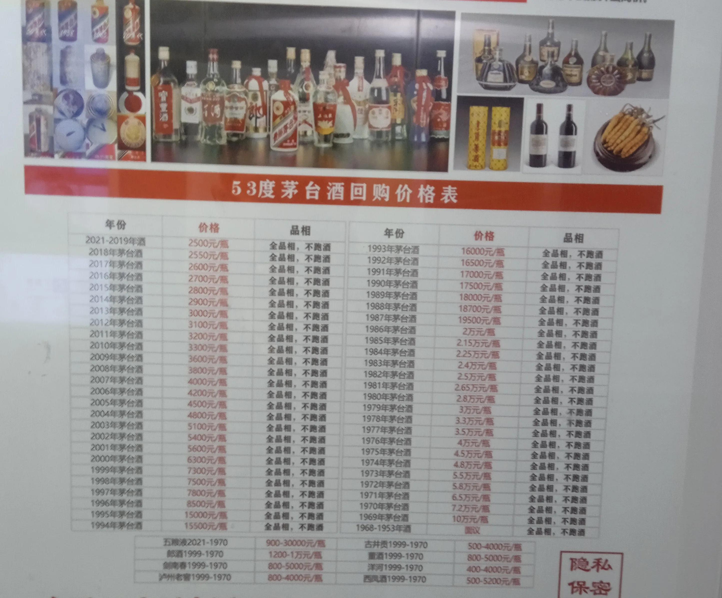 茅臺酒收購貼到小區(qū)電梯，終于知道茅臺酒價位了
